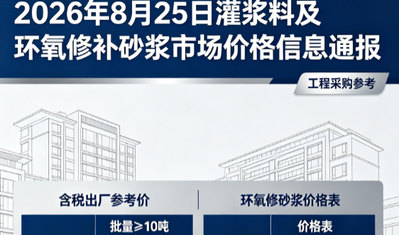 金城江2026年8月25日灌浆料及环氧修补砂浆市场价格信息通报